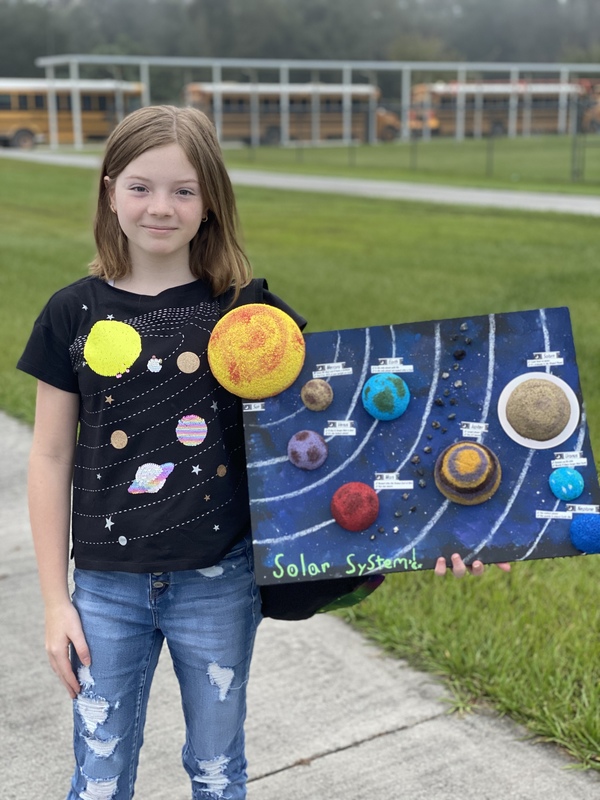 Solar System Projects-5th Grade